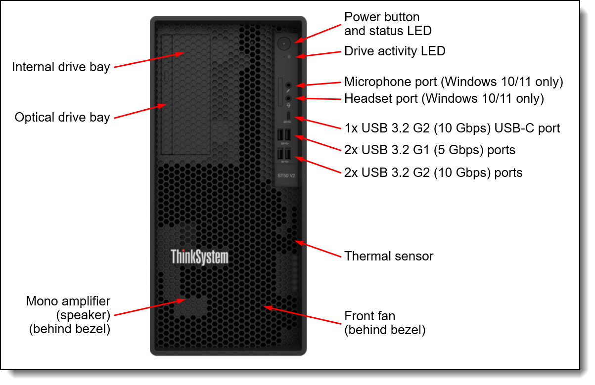 THINKSYSTEM ST50 V2, XEON E-2324G 4C, 2TB 7.2K SATA, 16GB