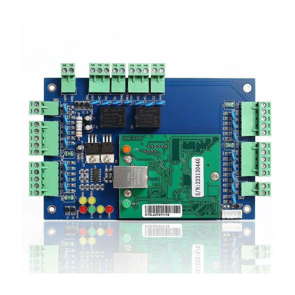 Controlador De Acceso A La Red Tcp/ip Secukey Cc2