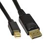 Cable Mini Displayport a Displayport